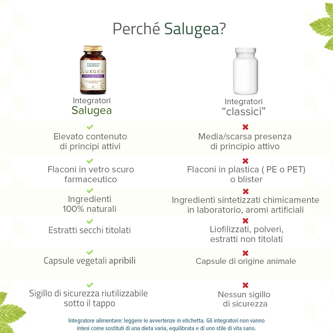 Salugea LuxGea Capelli e Unghie integratore 1 confezione zinco