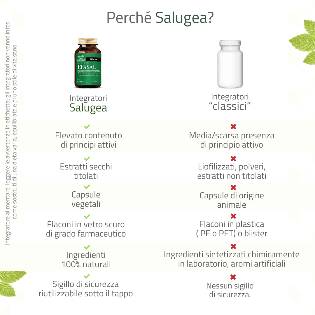 Salugea Fegato Epasal integratore fegato 1 confezione carciofo