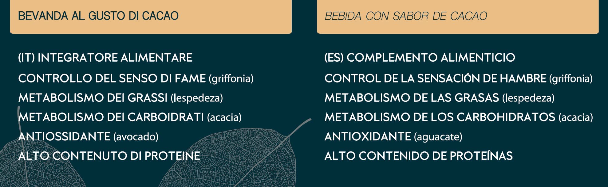 Gianluca Mech Tisanoreica Bevanda Proteica Cacao bustine 126 g keto