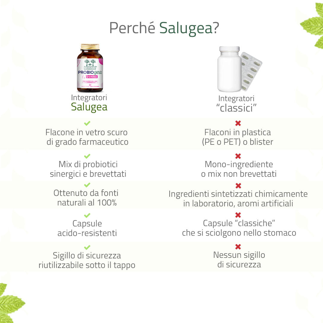 Salugea ProbioGea Donna probiotico intimo 1 confezione