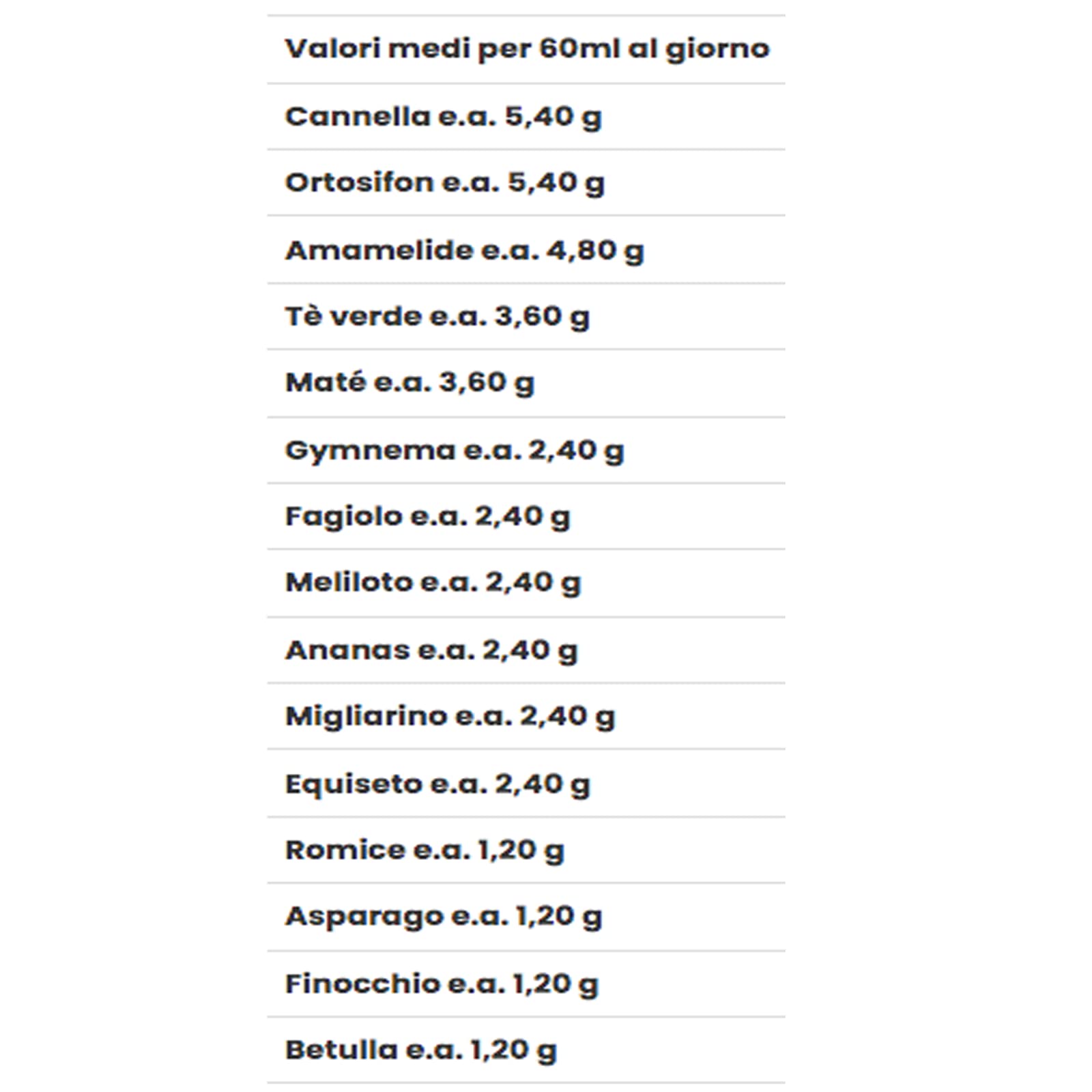 Gianluca Mech Decottopia Estratto 21 EdemCell 500ml drenante