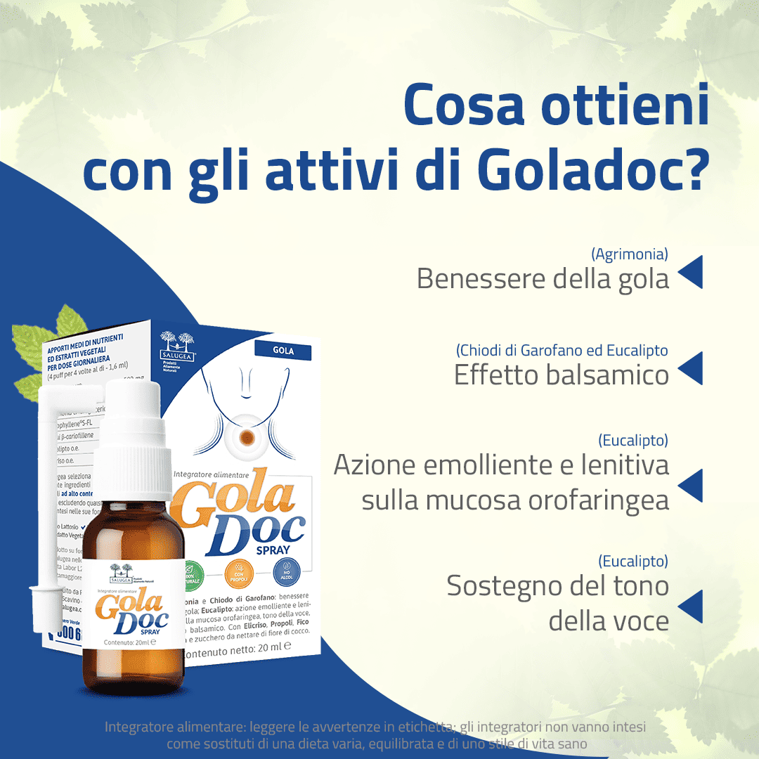 Salugea Goladoc spray gola propoli senza alcol 1 confezione