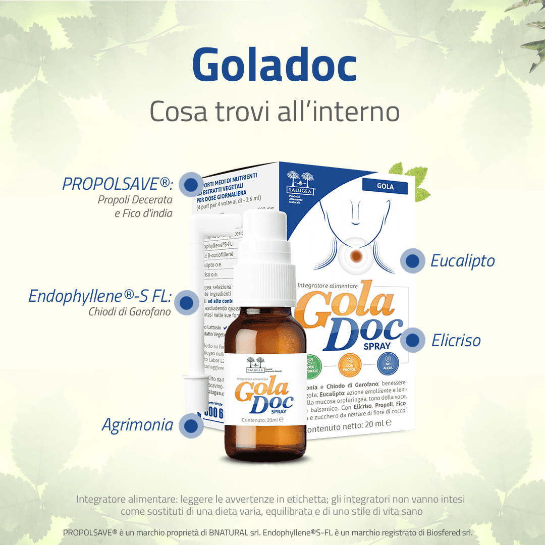 Salugea Goladoc spray gola propoli senza alcol 1 confezione