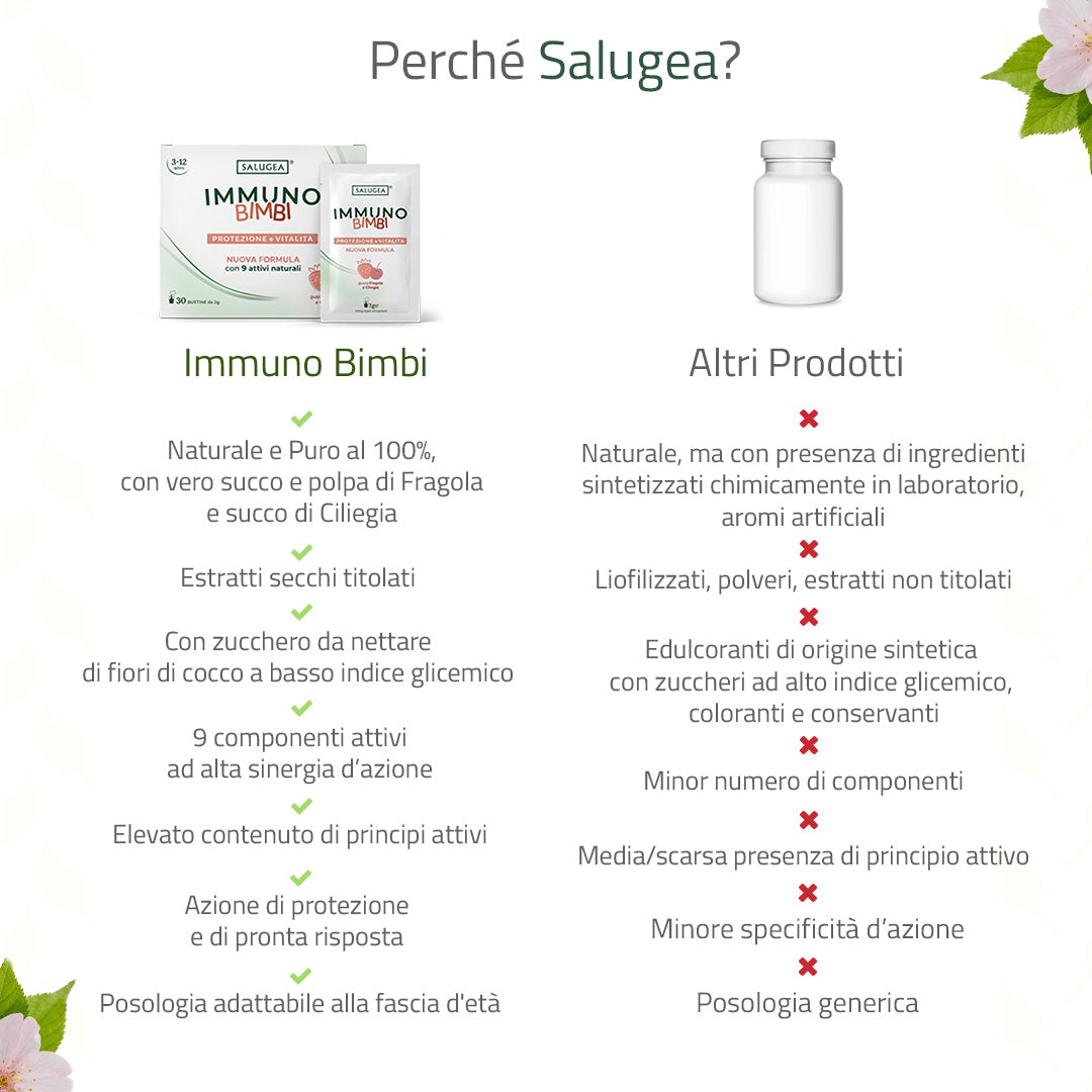 Salugea Immuno Bimbi integratore bambini 30 bustine fragola