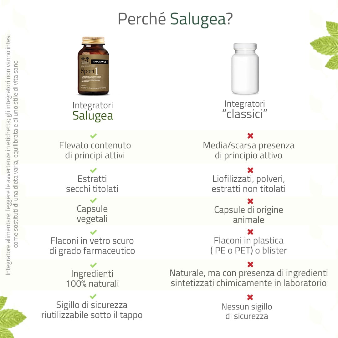 Salugea Sport 1 Endurance integratore 1 confezione energia