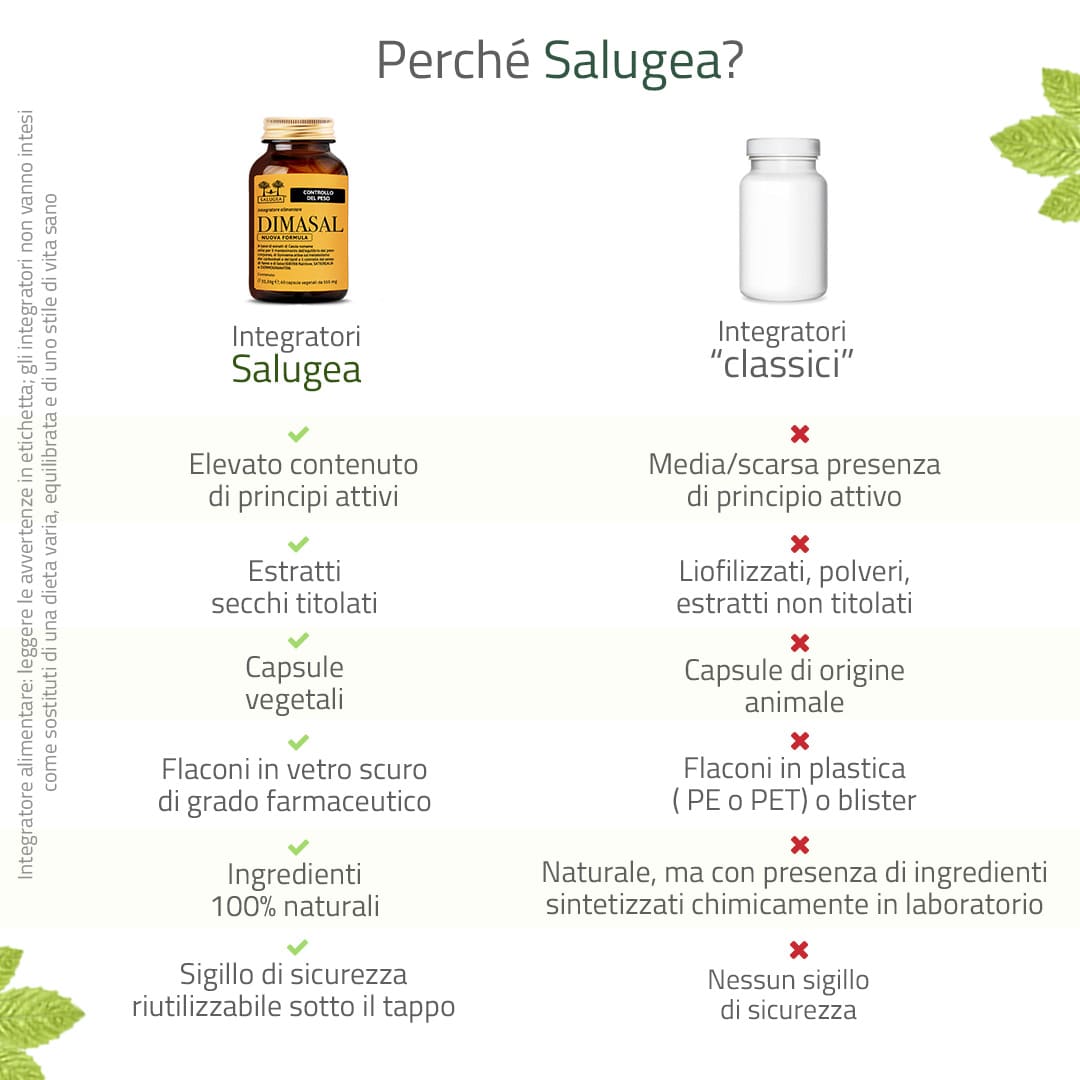 Salugea Dimasal Nuova Formula integratore 1 confezione controllo peso