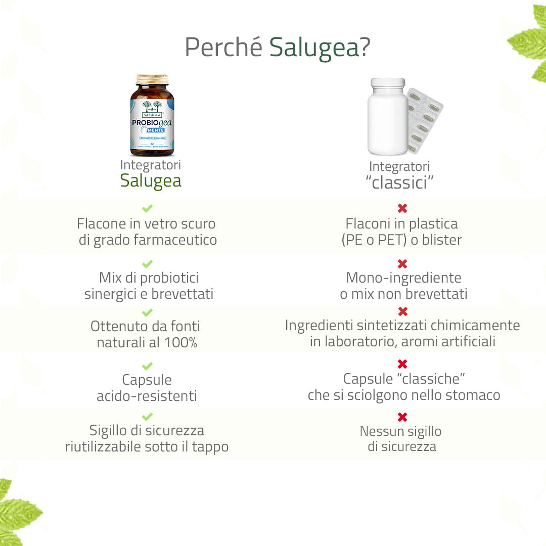 Salugea ProbioGea Mente Probiotico Umore 1 Confezione
