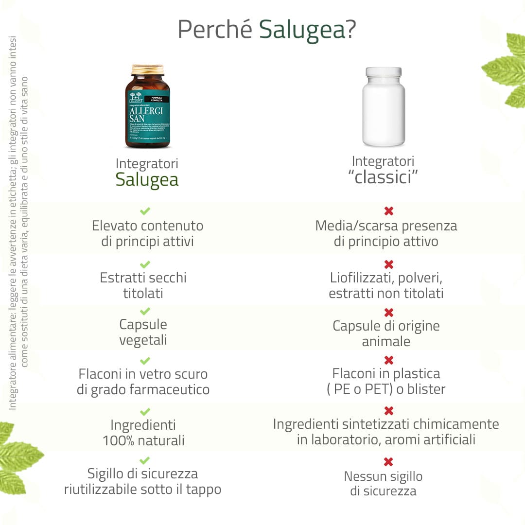 Salugea Allergisan integratore difese 1 confezione naso