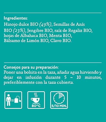Gianluca Mech Decottopia Infuso Digest Bio 20 Bustine