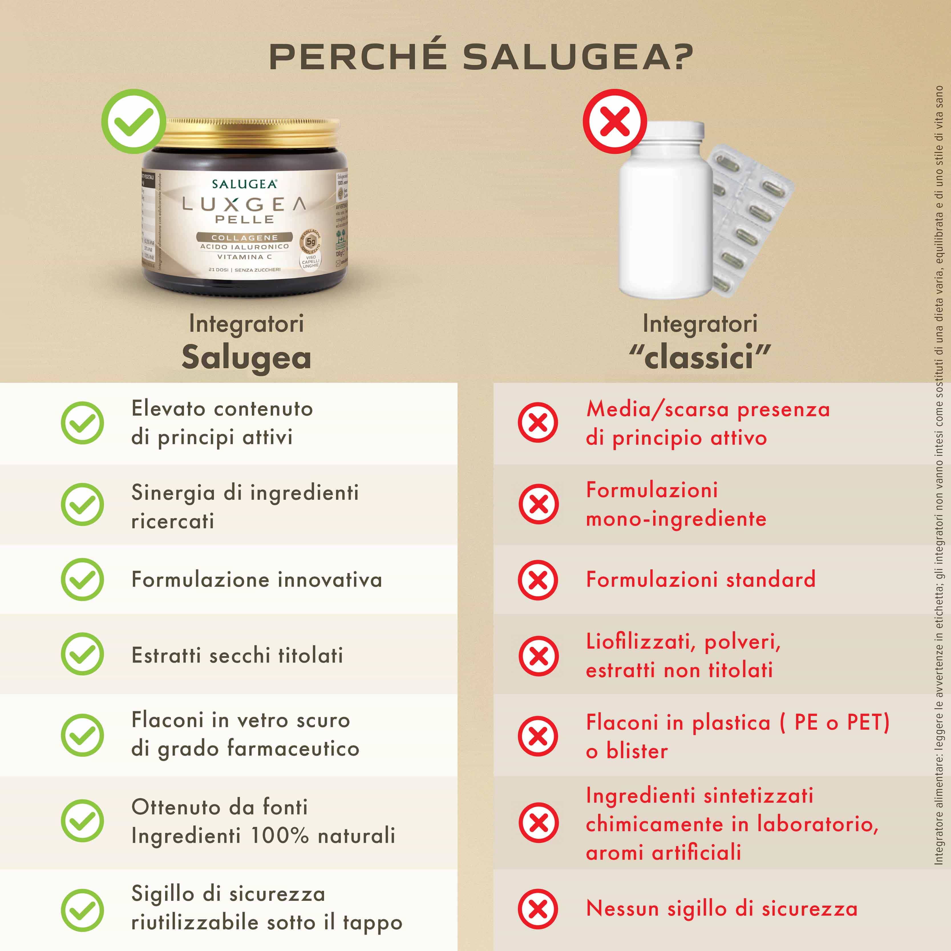 Salugea LuxGea Pelle collagene da bere polvere 21 dosi