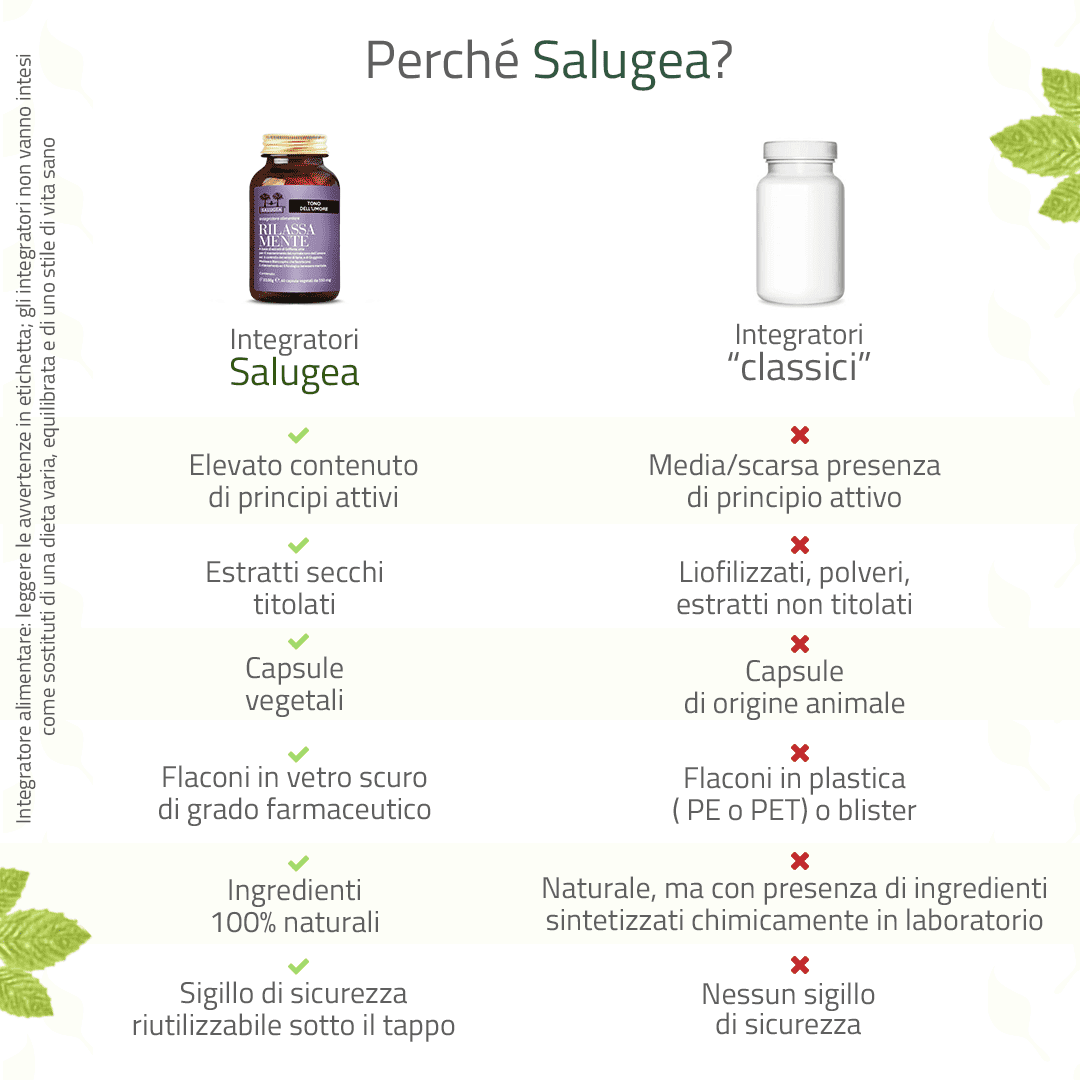 Salugea Rilassa Mente integratore stress 1 confezione calma