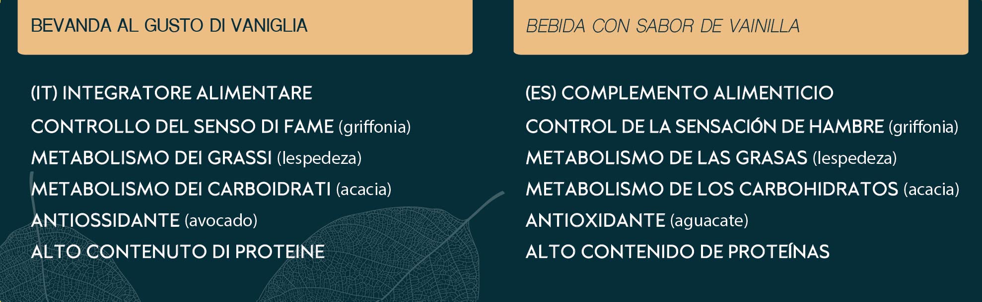 Gianluca Mech Tisanoreica Bevanda Vaniglia 112g 4 bustine keto
