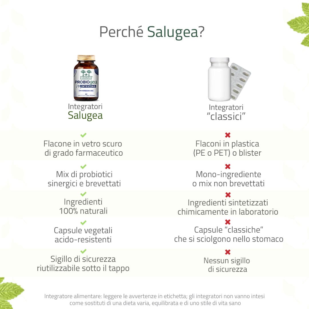 Salugea ProbioGea Intestino Probiotici 1 confezione flora intestinale
