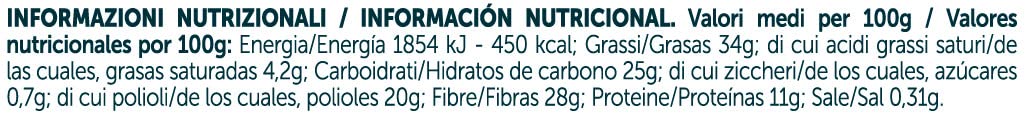 Gianluca Mech Tisanoreica Crema Cacao Nocciole 200g