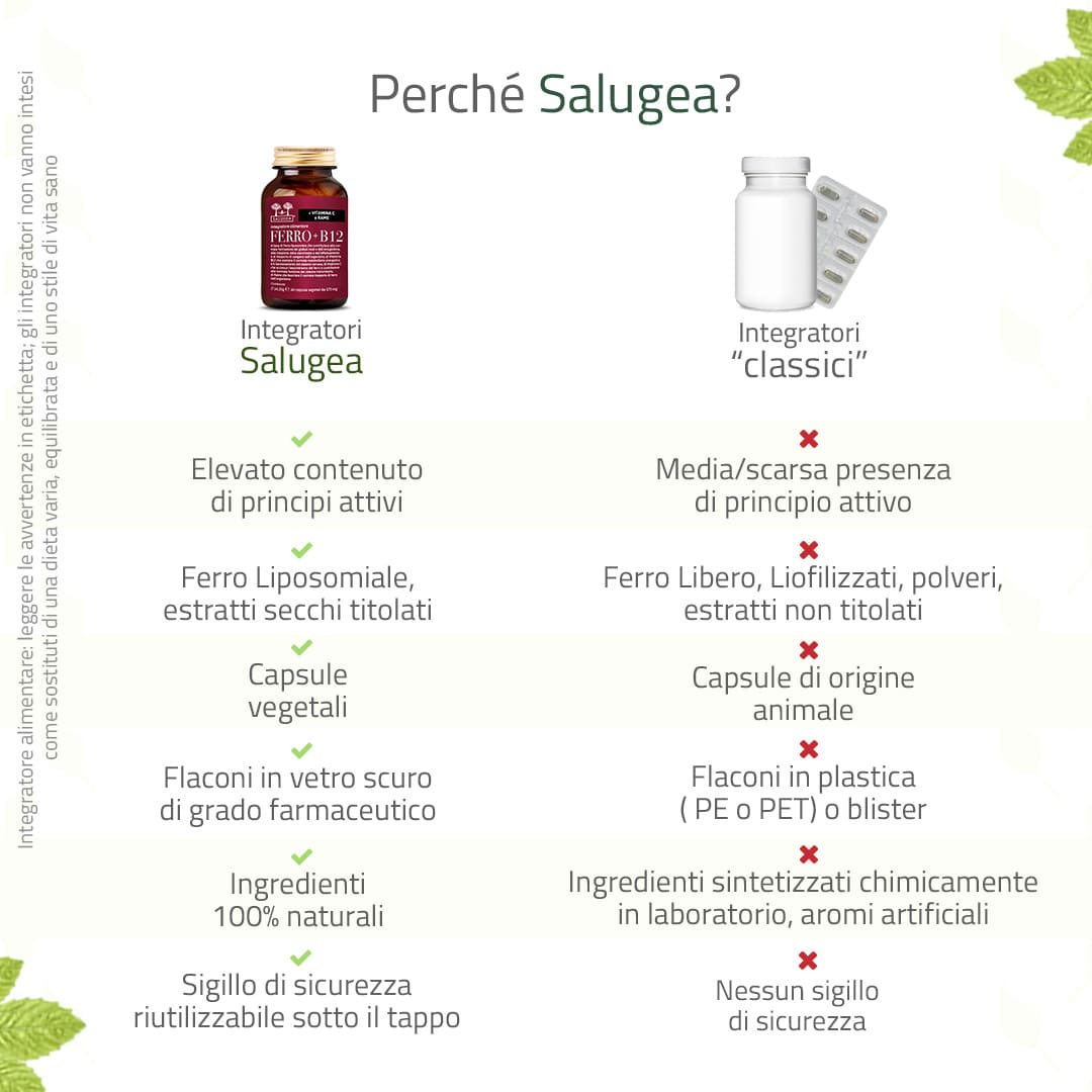 Salugea Ferro + B12 integratore ferro 1 confezione liposomiale